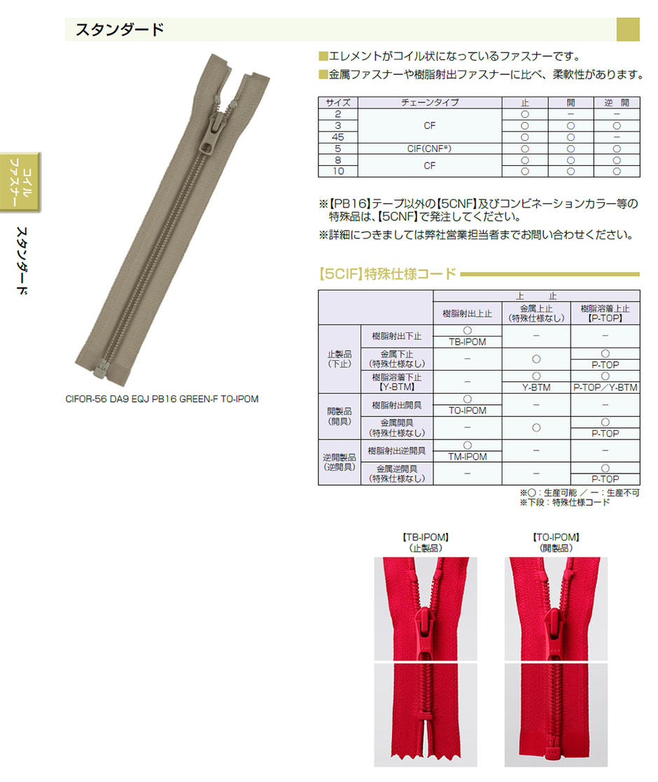 【受注生産】コイルファスナースタンダード3CF/C