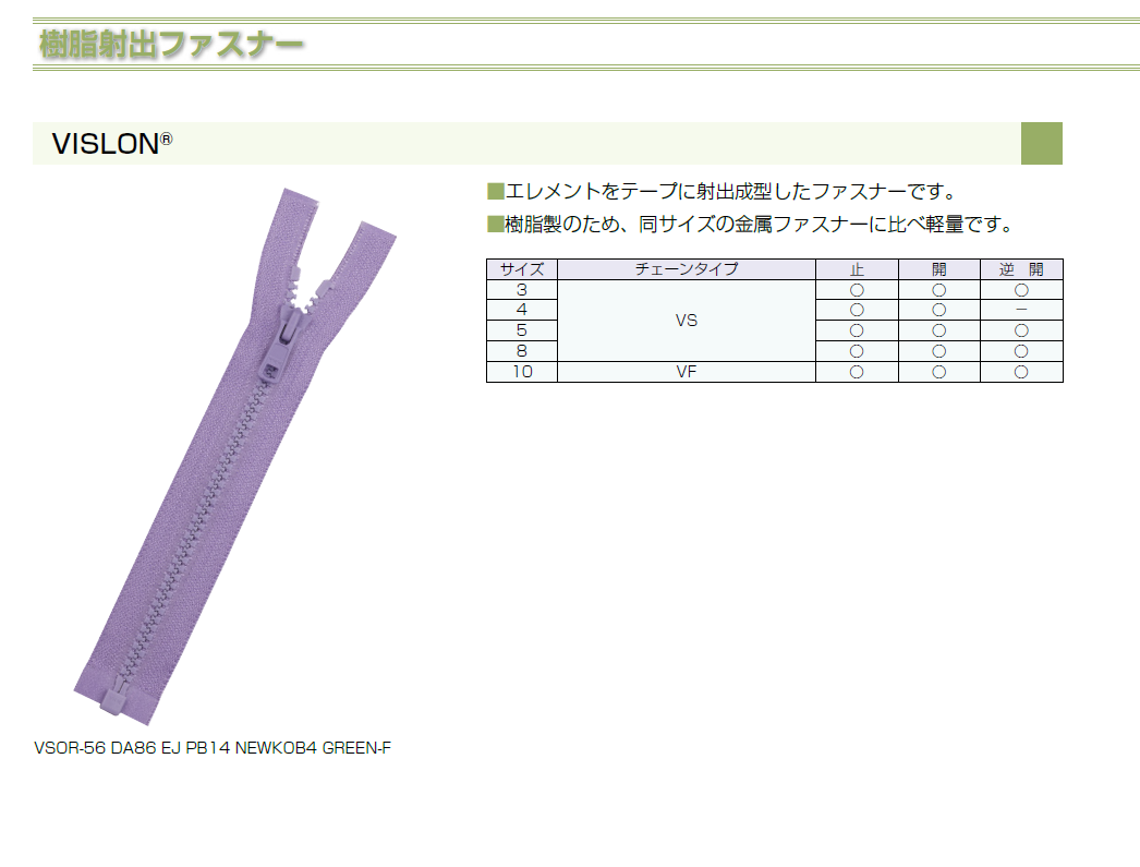 【受注生産】VISLON®ファスナースタンダード/5VS/C/2個付き