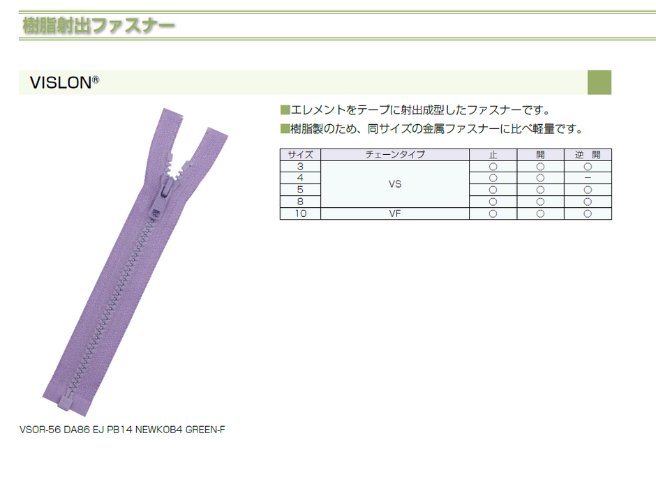 【受注生産】VISLON®ファスナースタンダード/5VS/C/2個付き
